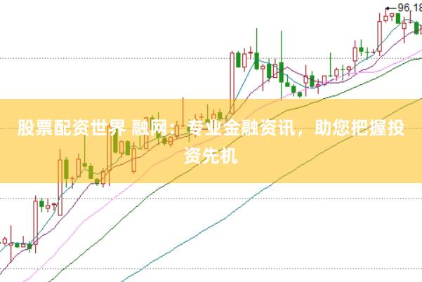 股票配资世界 融网：专业金融资讯，助您把握投资先机
