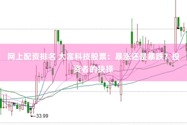 网上配资排名 大富科技股票：暴涨还是暴跌？投资者的抉择