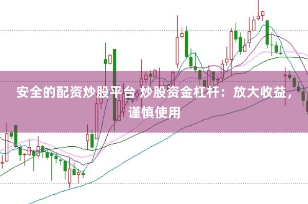 安全的配资炒股平台 炒股资金杠杆：放大收益，谨慎使用