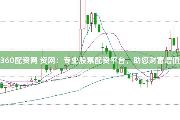 360配资网 资网：专业股票配资平台，助您财富增值