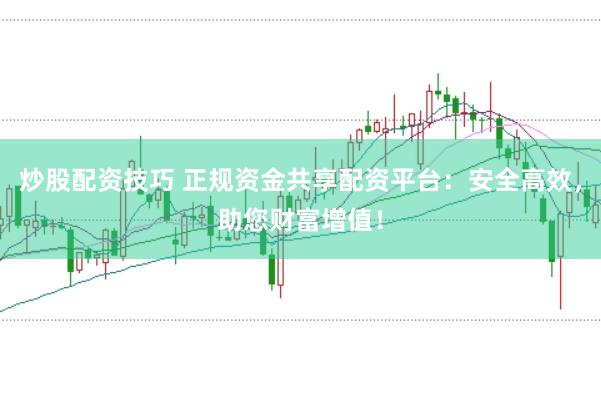 炒股配资技巧 正规资金共享配资平台：安全高效，助您财富增值！