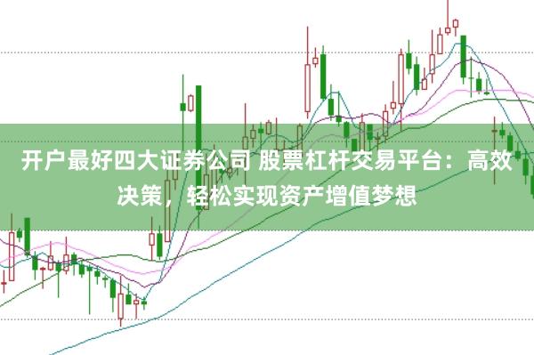 开户最好四大证券公司 股票杠杆交易平台：高效决策，轻松实现资产增值梦想
