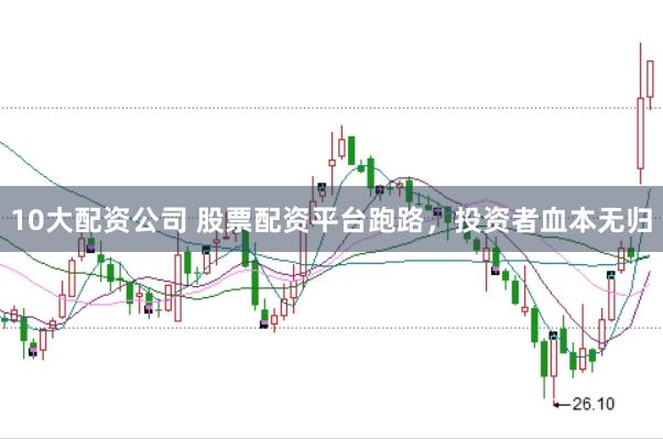 10大配资公司 股票配资平台跑路，投资者血本无归