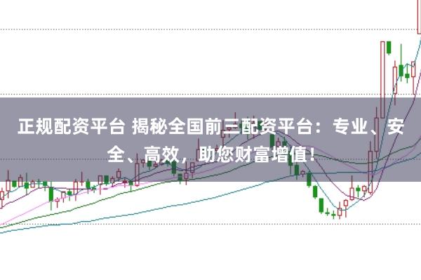 正规配资平台 揭秘全国前三配资平台：专业、安全、高效，助您财富增值！
