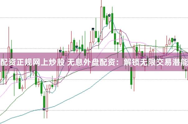 配资正规网上炒股 无息外盘配资：解锁无限交易潜能