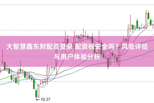 大智慧鑫东财配资登录 配资栈安全吗？风险评估与用户体验分析