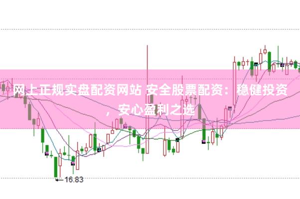 网上正规实盘配资网站 安全股票配资：稳健投资，安心盈利之选