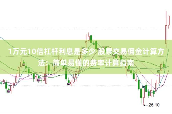 1万元10倍杠杆利息是多少 股票交易佣金计算方法：简单易懂的费率计算指南