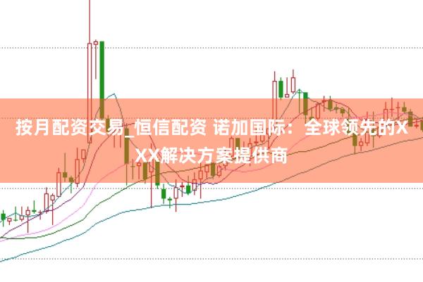 按月配资交易_恒信配资 诺加国际：全球领先的XXX解决方案提供商