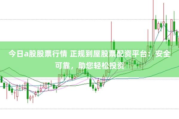 今日a股股票行情 正规到屋股票配资平台：安全可靠，助您轻松投资