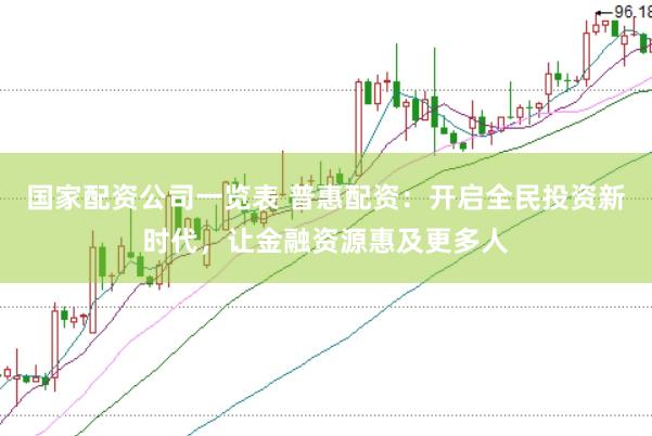 国家配资公司一览表 普惠配资：开启全民投资新时代，让金融资源惠及更多人