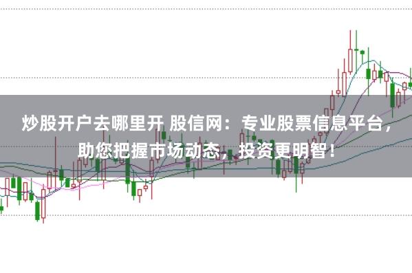 炒股开户去哪里开 股信网：专业股票信息平台，助您把握市场动态，投资更明智！