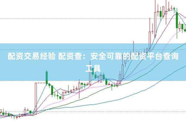 配资交易经验 配资查：安全可靠的配资平台查询工具