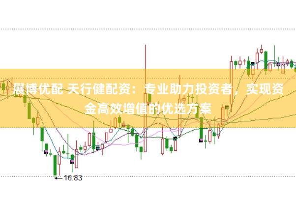 展博优配 天行健配资：专业助力投资者，实现资金高效增值的优选方案