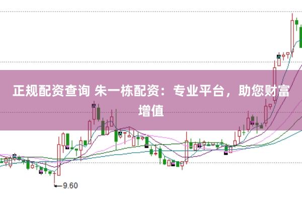 正规配资查询 朱一栋配资：专业平台，助您财富增值