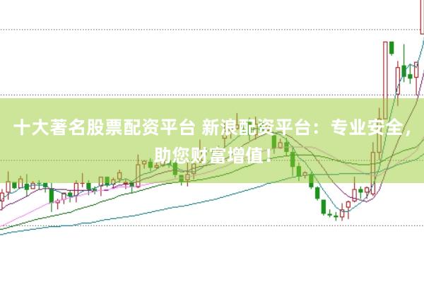 十大著名股票配资平台 新浪配资平台：专业安全，助您财富增值！