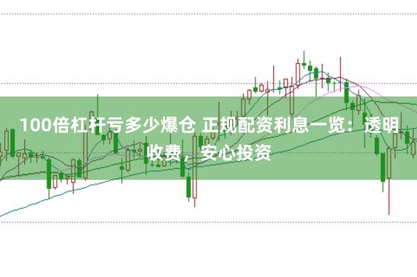 100倍杠杆亏多少爆仓 正规配资利息一览：透明收费，安心投资
