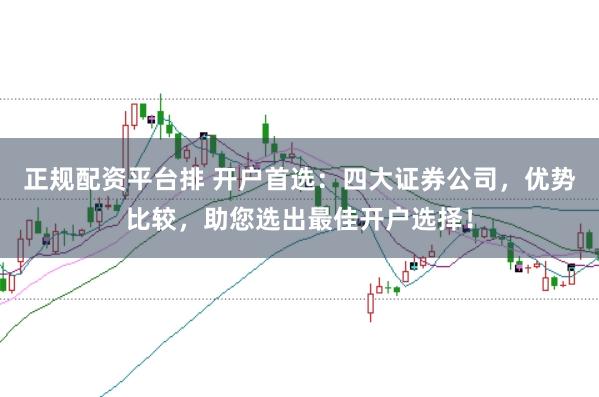 正规配资平台排 开户首选：四大证券公司，优势比较，助您选出最佳开户选择！