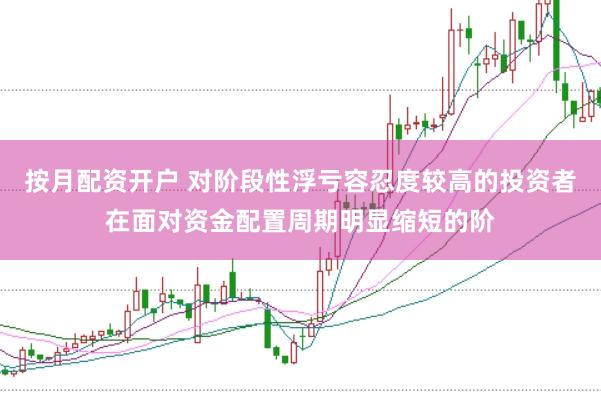 按月配资开户 对阶段性浮亏容忍度较高的投资者在面对资金配置周期明显缩短的阶