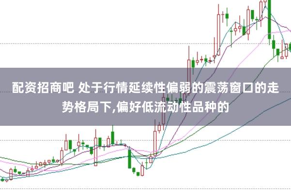 配资招商吧 处于行情延续性偏弱的震荡窗口的走势格局下，偏好低流动性品种的