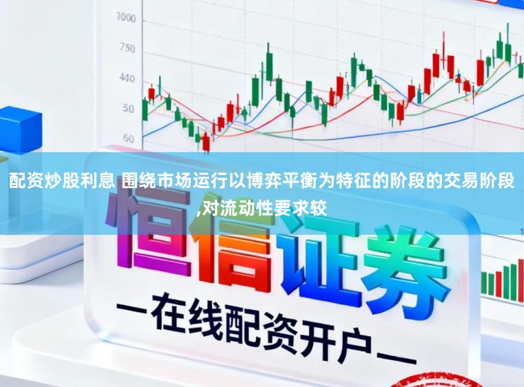 配资炒股利息 围绕市场运行以博弈平衡为特征的阶段的交易阶段，对流动性要求较