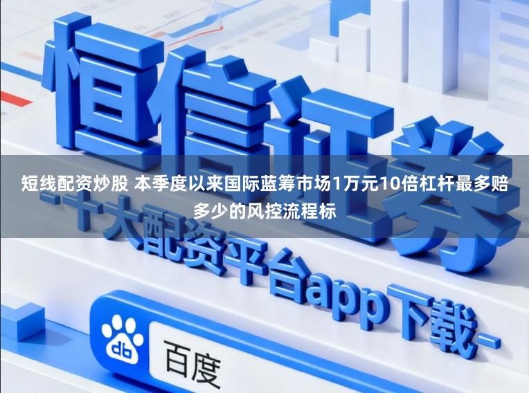 短线配资炒股 本季度以来国际蓝筹市场1万元10倍杠杆最多赔多少的风控流程标